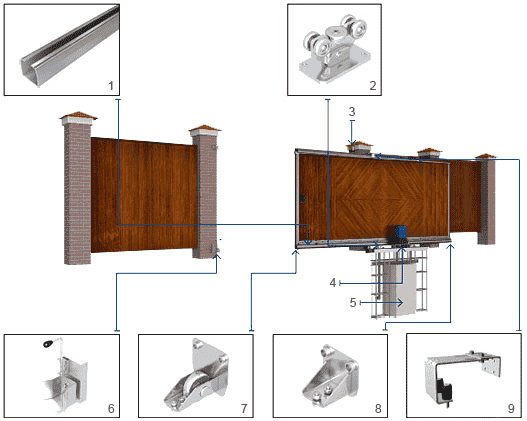 Конструкция откатных ворот с заполнением из сэндвич-панелей